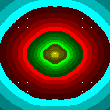 single luminaire plot