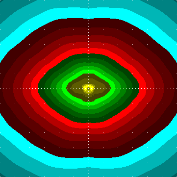 single luminaire plot