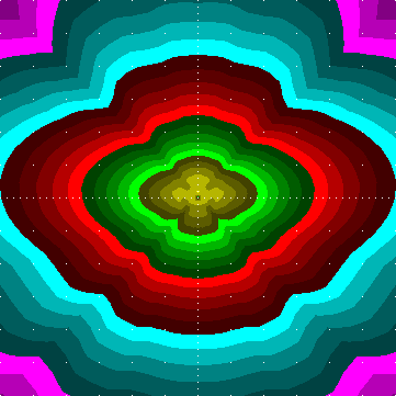 single luminaire plot