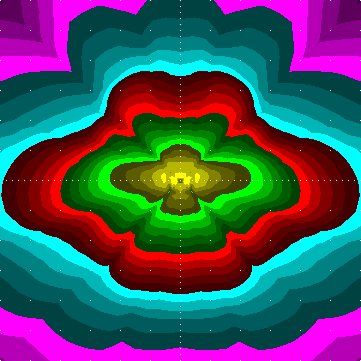single luminaire plot
