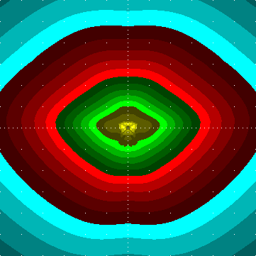 single luminaire plot