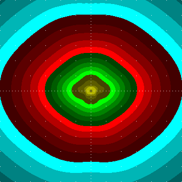 single luminaire plot