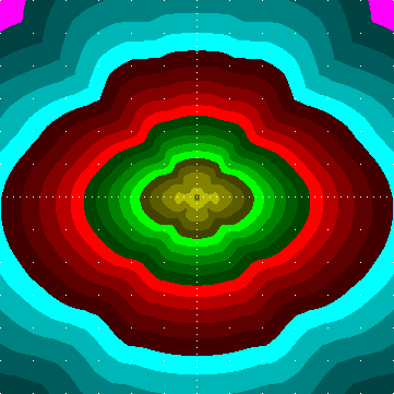 single luminaire plot