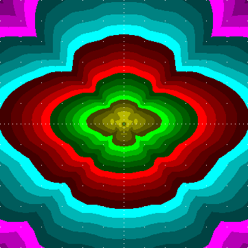 single luminaire plot