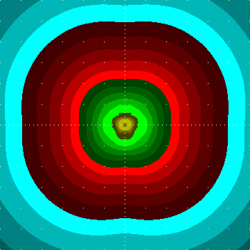 single luminaire plot