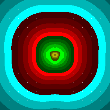 single luminaire plot