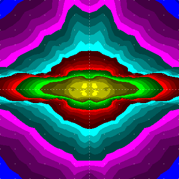 single luminaire plot