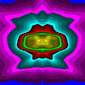 single luminaire plot