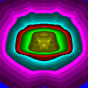 single luminaire plot