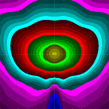 single luminaire plot