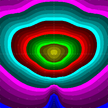 single luminaire plot