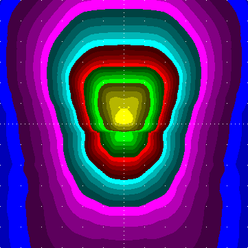 single luminaire plot