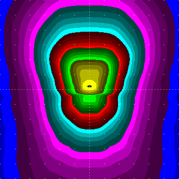 single luminaire plot