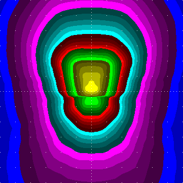 single luminaire plot