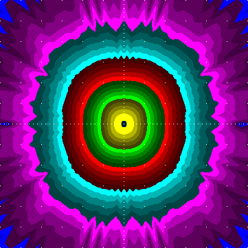 single luminaire plot