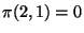 $\pi(2,1)=0$