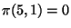 $\pi(5,1)=0$