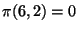 $\pi(6,2)=0$