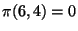 $\pi(6,4)=0$