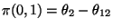 $\pi(0,1) = \theta_2 - \theta_{12}$