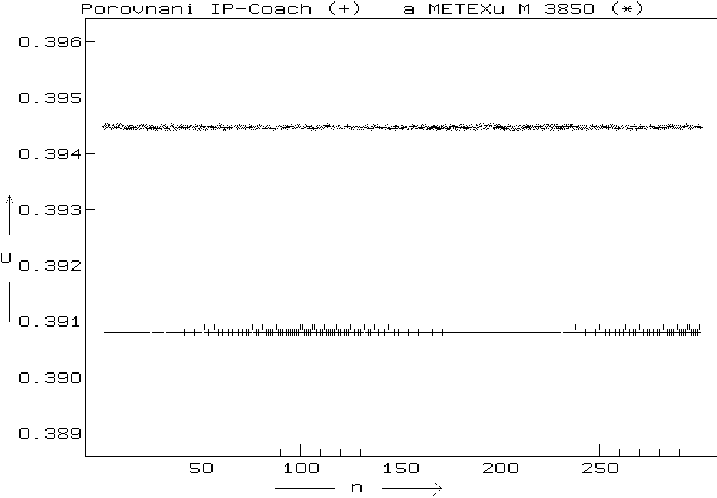 \includegraphics[height=11cm, width=\textwidth, keepaspectratio=false]{ipc2}