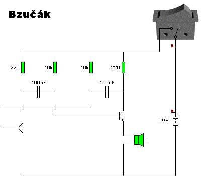 Bzuk