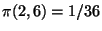 $\pi(2,6)=1/36$