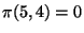 $\pi(5,4)=0$