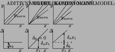 \begin{picture}(150.67,100.00)\begingroup
\par\dimen0 = 9.67pt
\advance \dime...
...c]{$y_{norn}$}}
\put(137.67,67.00){\makebox(0,0)[cc]{$y_{norn}$}}
\end{picture}