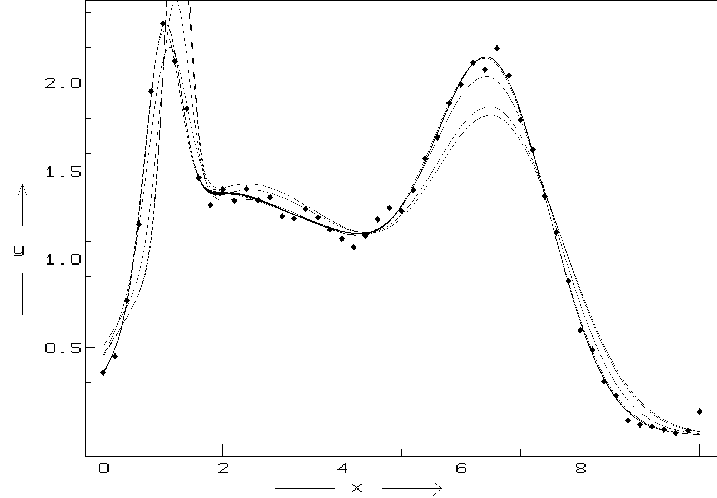 \includegraphics[height=11cm, width=\textwidth, keepaspectratio=false]{mar1}