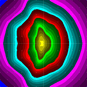 single luminaire plot